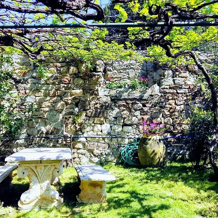 Апартаменты La Terrazza Sul Blu